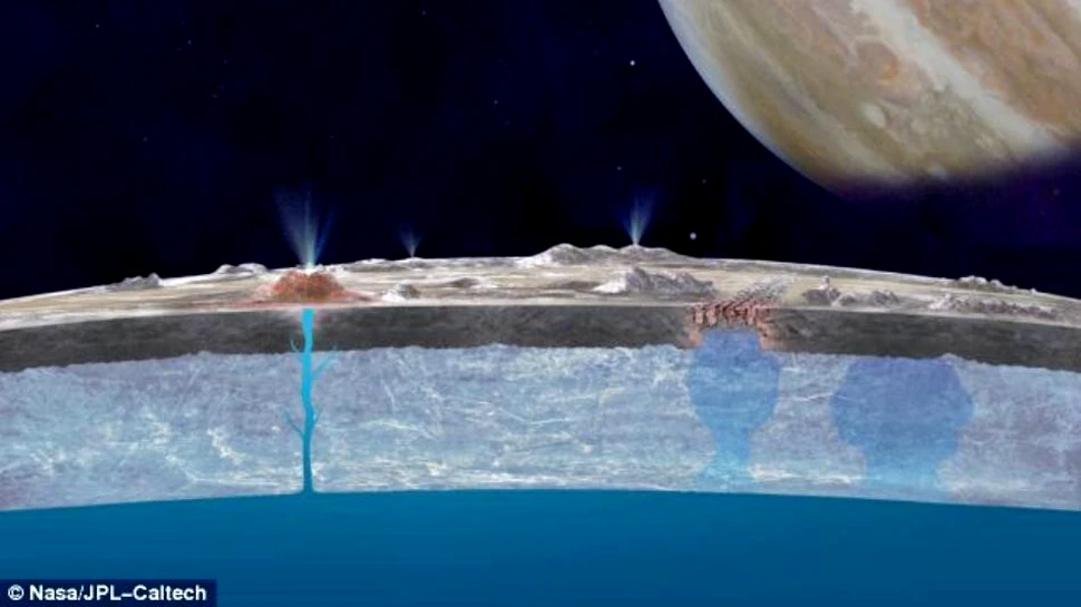 Europa, satelitul lui Jupiter, ar putea fi “un loc minunat pentru viaţă”, crede un astronom al NASA