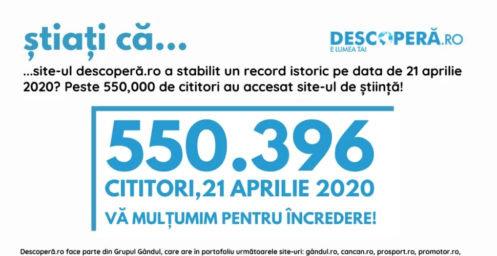 OFICIAL Record istoric în presa online din Romania! Site-ul de ştiinţă descoperă.ro – peste 550.000 cititori într-o singură zi!