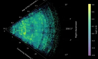 Telescopul Spațial James Webb a dezvăluit cea mai clară hartă cu rețeaua cosmică