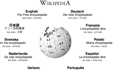 Wikipedia va limita posibilitatea de editare libera a enciclopediei sale