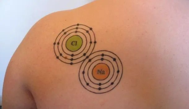 Tatuaje care demonstrează dragostea faţă de ştiinţă