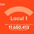Locul 1.  ARCMEDIA, liderul în presa online din România cu peste 11 milioane de cititori în luna februarie