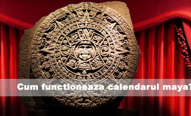 Cum functioneaza calendarul Maya?