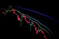 Cele mai populare acțiuni deținute de investitorii români