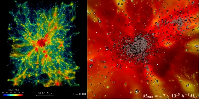 Cea mai mare simulare a Universului făcută vreodată