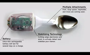 Google a cumpărat compania care a creat o lingură specială pentru pacienţii cu Parkinson