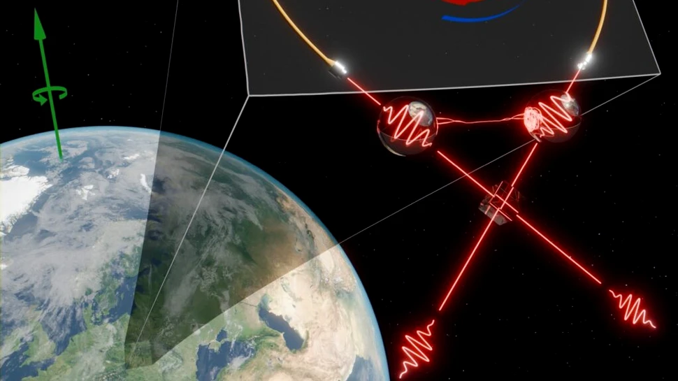 Pentru prima dată, rotația Pământului a fost măsurată cu inseparabilitatea cuantică