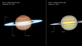 Atmosfera haotică a lui Saturn, dezvăluită de telescoapele James Webb și Hubble