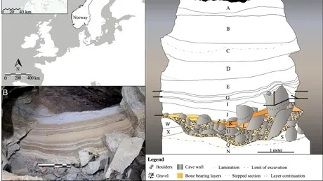 Oasele dintr-o peșteră din Norvegia dezvăluie soarta animalelor din Era Glaciară