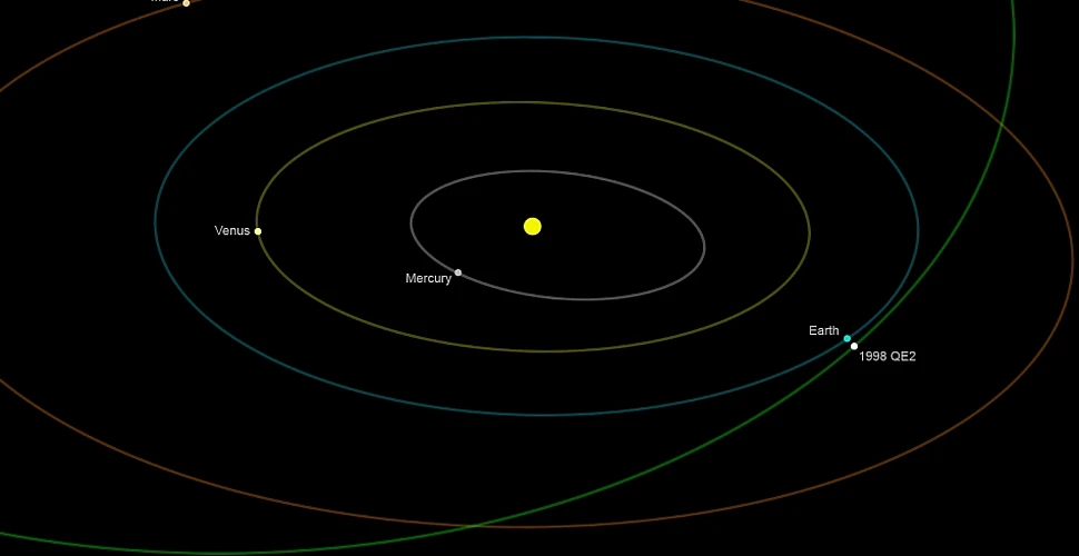 Un asteroid de dimensiunile a nouă vase de croazieră va trece mâine pe lângă Terra (VIDEO)