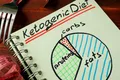 Un studiu arată că dieta ketogenică ameliorează bolile mintale severe