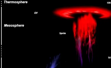 Fenomen bizar: ce sunt straniile „meduze celeste” luminoase care apar uneori în timpul furtunilor? (FOTO)