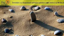 De ce ceasurile se mișcă în sens orar?