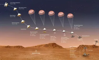 Roverul Perseverance al NASA va trece prin „șapte minute de teroare” înainte să aterizeze pe Marte. Ce înseamnă asta și la ce trebuie să ne așteptăm
