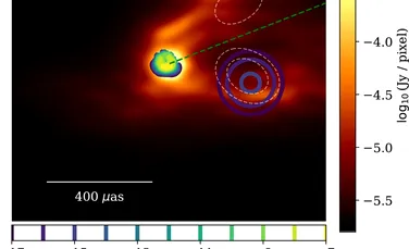 Prima gaură neagră fotografiată de omenire a lansat un jet cosmic lung de 3.000 de ani-lumină
