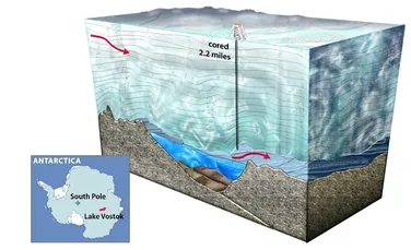În sfârşit! Cercetătorii ruşi au extras prima mostră de apă din lacul antarctic Vostok