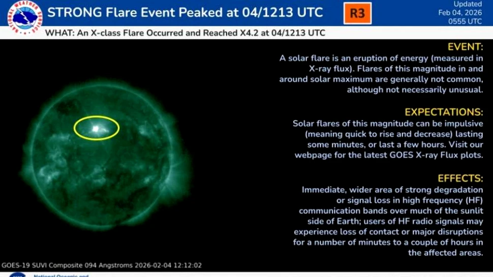 O nouă erupție solară colosală a declanșat pene radio în sudul Europei