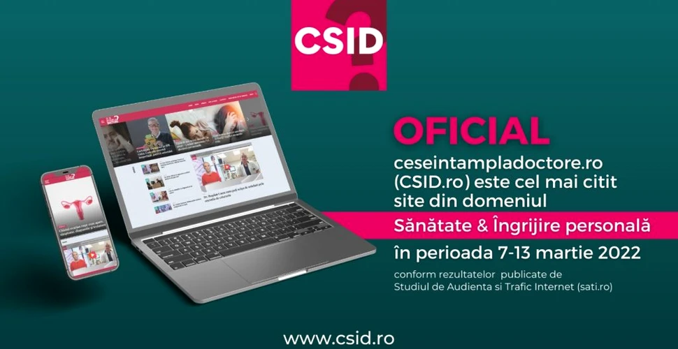 OFICIAL. ceseintampladoctore.ro (CSID.ro) – cel mai citit site din domeniul Sănătate & Îngrijire personală în săptămâna 7 – 13 martie 2022