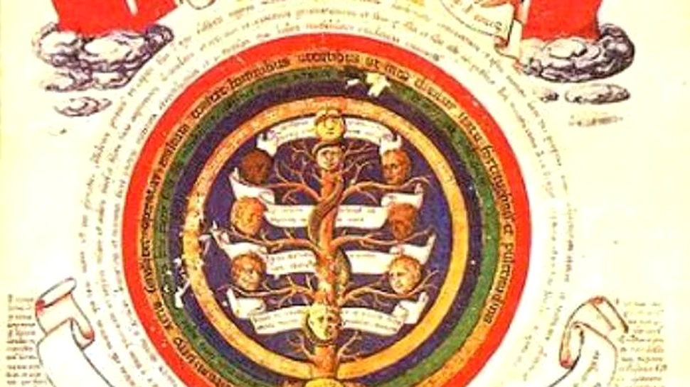 Carl Gustav Jung si imaginarul alchimiei