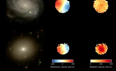 Galaxiile devin mai haotice pe măsură ce îmbătrânesc