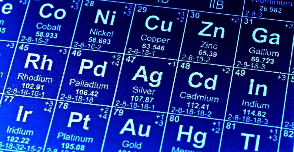 Cele mai noi 4 elemente din tabelul periodic au fost denumite – FOTO+VIDEO