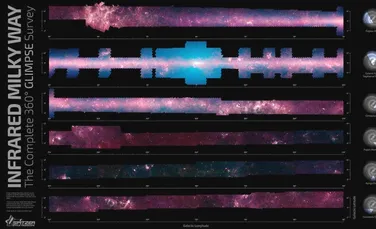 „Cea mai limpede panoramă a căminului nostru galactic”: cum arată extraordinara hartă a Căii Lactee, realizată de NASA? (VIDEO)