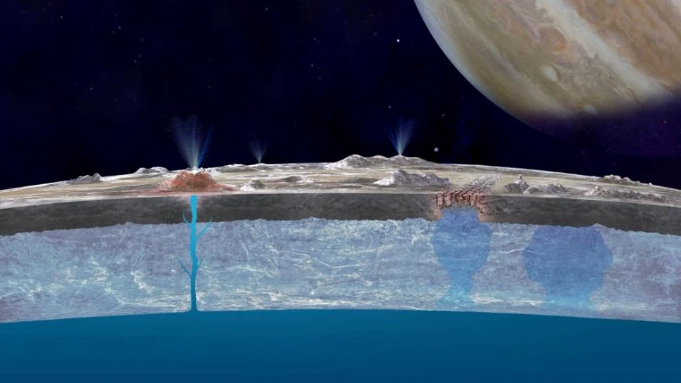 Omenirea se află tot mai aproape de descoperirea vieţii EXTRATERESTRE. Un astronom sugerează că aceasta s-ar putea afla chiar în sistemul nostru solar
