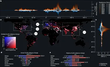 Poluarea luminoasă a crescut cu 16% la nivel mondial în doar 9 ani, dar schimbările nu sunt uniforme