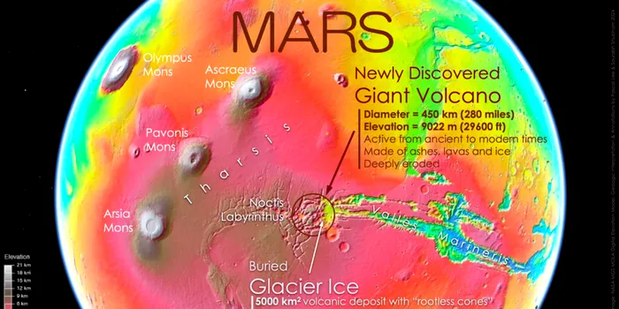 Astronomii au descoperit un vulcan uriaș pe Marte, în una dintre cele mai spectaculoase regiuni ale planetei