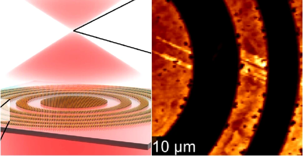 Oamenii de știință au creat cea mai subțire lentilă de pe Pământ