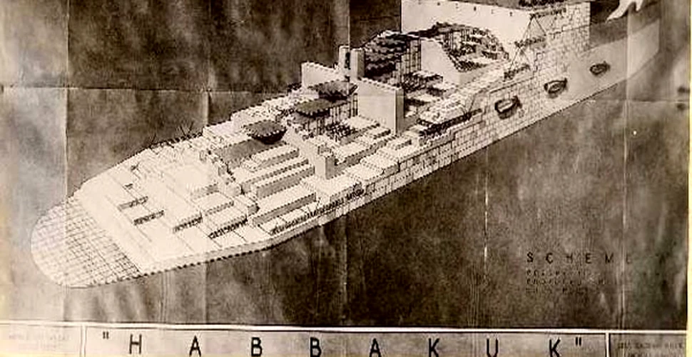 Proiectul Habbakuk
