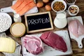 Consumul de proteine din surse variate scade riscul de hipertensiune arterială