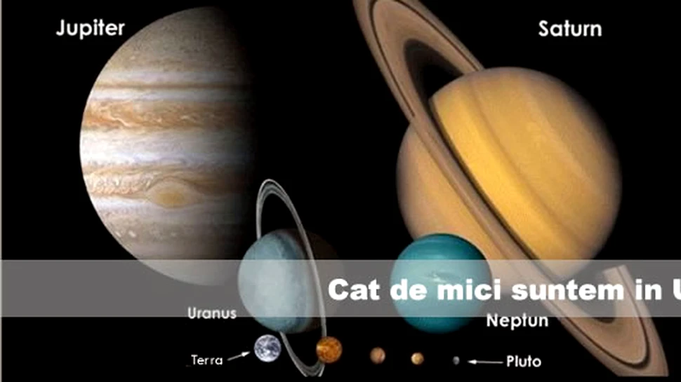 Cat de mici suntem in Univers?
