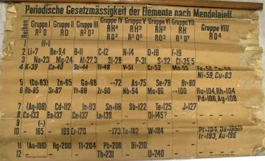 Descoperire fascinantă în arhiva unei universităţi: un tabel periodic al elementelor chimice care are aproape 150 de ani