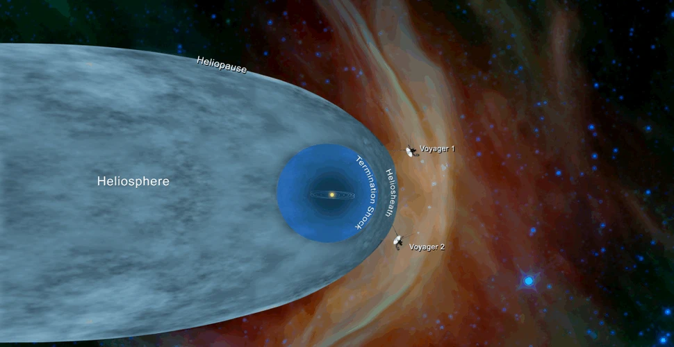 Observații radio de la mai multe nave spațiale au dezvăluit câmpul magnetic heliosferic