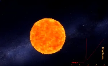 Explozia spectaculoasă a unei stele, surprinsă de NASA – VIDEO