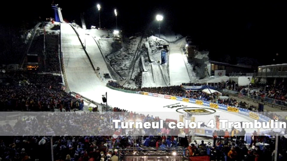 Turneul celor 4 trambuline