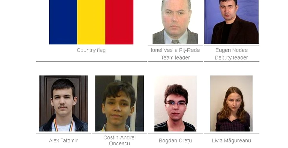 România, locul I la Olimpiada Balcanică de Informatică pentru Juniori