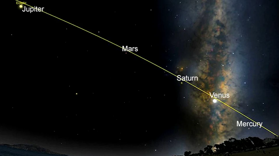 Un fenomen cosmic DEOSEBIT se va petrece pe parcursul lunii august