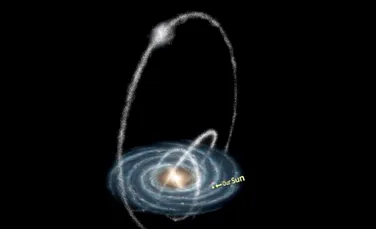 Fluxul stelar Theia 456 din Calea Lactee a fost examinat de cercetători. Cele 500 de stele din grup s-au format în același timp