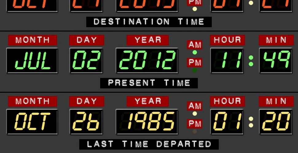 30 de ani de la lansarea filmului Back to the Future. Câteva obiecte care atunci erau de domeniul SF-ului astăzi există