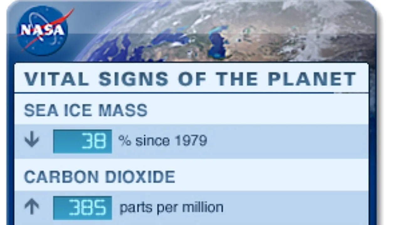 1-widgetclimate1-2 