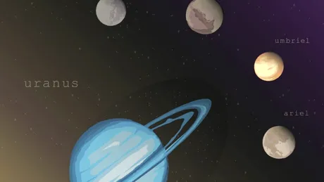 Două dintre lunile lui Uranus ar putea susține oceane active