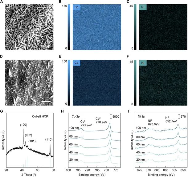 reciclarea metalelor din baterii