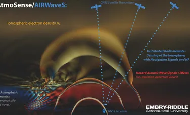 DARPA a detectat accidental reintrarea în atmosferă a rachetei SpaceX Falcon 9 în timp ce „asculta” atmosfera Pământului