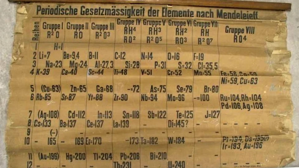 Matematicienii au propus o nouă structură a Tabelului Periodic
