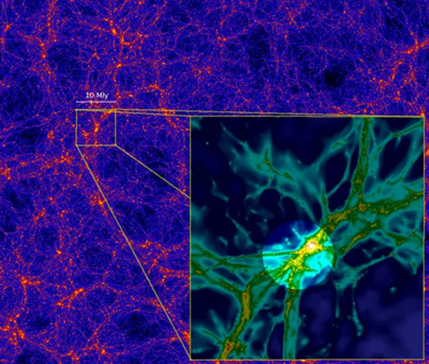 O simulare computerizată sugerează că materia din Univers este distribuită într-o „pânză cosmică” de filamente
