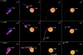 Luna Pământului s-ar fi format în doar 5 ore după un impact gigantic