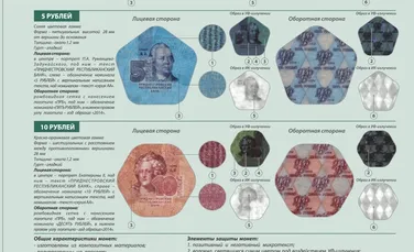 Transnistria introduce în circulaţie monedele de plastic, unice în lume! Iată cum arată (GALERIE FOTO)
