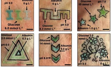 Tatuajele care îşi pot modifica culoare în funcţie de starea de sănătate